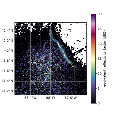 ../_images/read_radar_data-1.png
